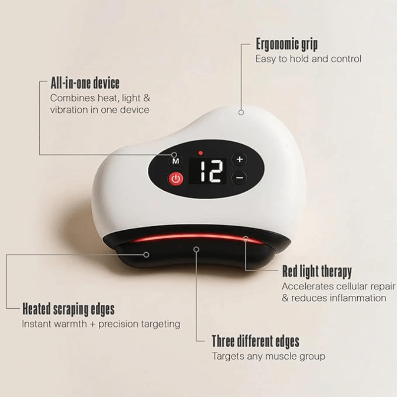 GlowSkin™ Premium Electric LED Gua Sha