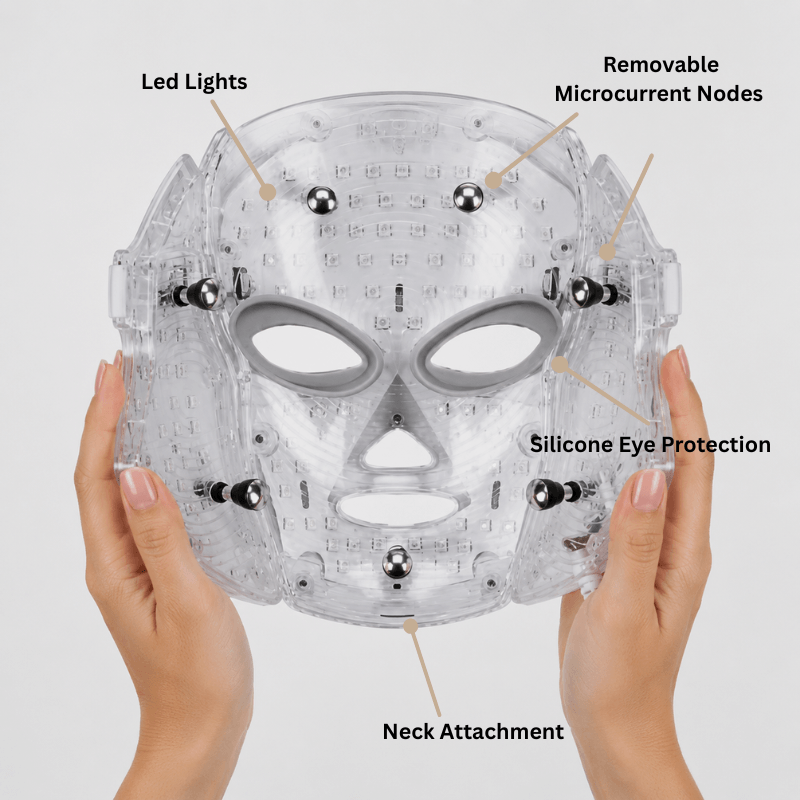GlowSkin™ Premium LED & Microcurrent Face Mask