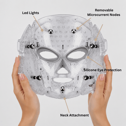 GlowSkin™ Premium LED & Microcurrent Face Mask