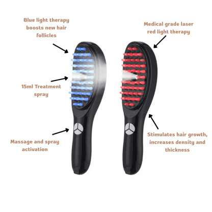 GlowSkin™ Premium 4-in-1 LED Hair Growth Comb